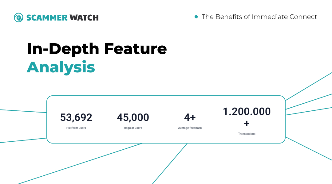 In-Depth Feature Analysis