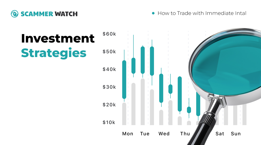 Investment Strategies