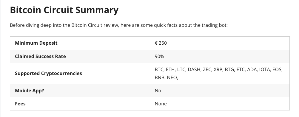Bitcoin Circuit Review on IndexUniverse Crypto