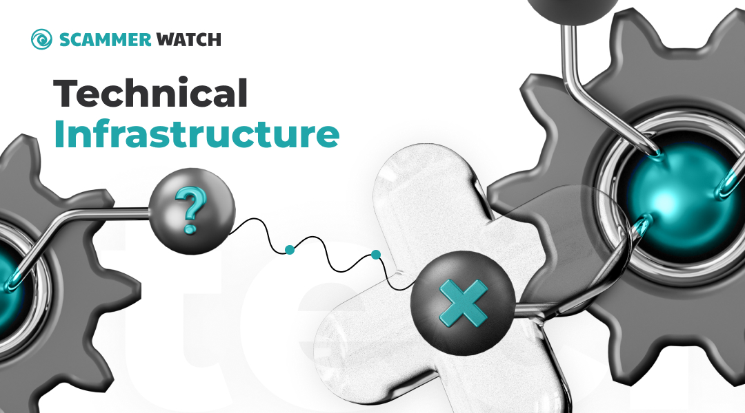 Website technical infrastructure